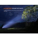 Fenix PD36R Ace (Advanced Command Edition)