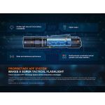 Fenix PD36R Pro With Free E03R v2 Blue Keychain Torch