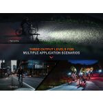 Fenix BC15R Rechargeable Bike Light