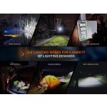 Fenix E35R Graffiti Special Edition