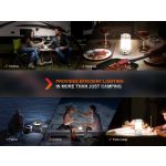 Fenix CL26R Pro Multi Beam Rechargeable Lantern