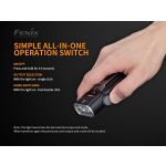 Fenix WT20R Vari Angle - DISCONTINUED