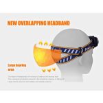 Fenix HL40R Focusing Headlamp - DISCONTINUED