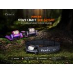 Fenix HM55R Compact Headlamp