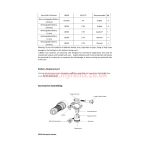 Fenix SD11 Diving Light - DISCONTINUED