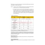 Fenix PD35 Tactical - DISCONTINUED