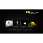 Fenix E05 Keychain - DISCONTINUED