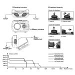 Fenix HL32R-T Rechargeable Running Headlamp
