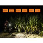 Fenix BC30R Bike Light - DISCONTINUED