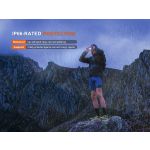 Fenix HL12R V2.0 Lightweight Rechargeable Headlamp
