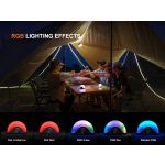 Fenix CL20R Pro Lantern - Coming Soon!