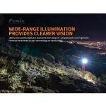 Fenix PD36R - DISCONTINUED