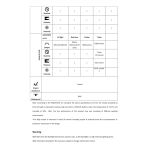 Fenix E06R Pro Professional Multi-Purpose EDC Torch