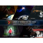 Fenix PD35R Rechargeable