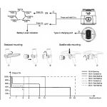 Fenix BC06R Rechargeable Rear Bike Light With Braking Function
