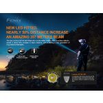 Fenix PD35 V3.0 With Free Spare Battery
