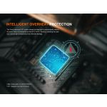 Fenix TK22R Tactical LED Torch