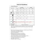 Fenix HL15 Headlamp - DISCONTINUED