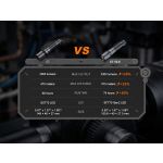 Fenix C7 V2.0 Work Torch