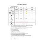 Fenix LD05 V2.0 - DISCONTINUED