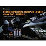 Fenix WF11E ATEX Torch