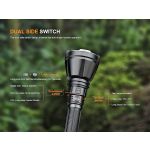 Fenix HT18R V2.0 Rechargeable Long Range LED Torch