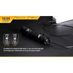 Fenix TK20R Tactical - DISCONTINUED