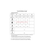 Fenix BC25R Bike Light - DISCONTINUED