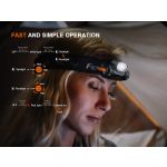 Fenix HM55R Compact Headlamp