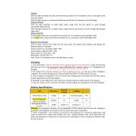 Fenix LD15R - DISCONTINUED