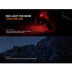 Fenix HL12R V2.0 Lightweight Rechargeable Headlamp