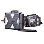 Fenix HP16R Multi Beam Headlamp