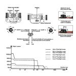 Fenix HM65R-T / Trail Headlamp - DISCONTINUED