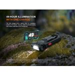 Fenix SW05R White and Red LED, Multipurpose Clip Torch