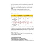 Fenix HL60R Headlamp - DISCONTINUED