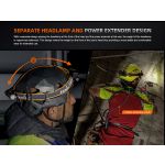 Fenix HM75R Dual Power Source Industrial Headlamp (With Battery Extender)