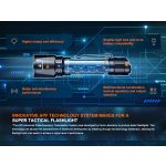 Fenix TK11R Tactical LED Torch