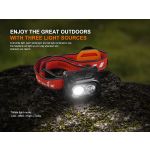 Fenix HL18R-T V2.0 Trail Running Headlamp