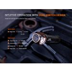 Fenix HM61R V3.0 Headlamp
