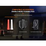 Fenix TK25R Tactical LED Torch  *** COMING SOON! ***