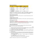 Fenix LD02 V2.0 - DISCONTINUED