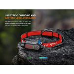 Fenix HP12R-T Headlamp