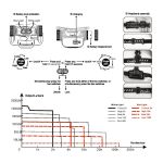 Fenix HM65R ShadowMaster Headlamp