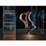 Fenix HM61R v2.0 Headlamp