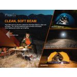 Fenix E28R - DISCONTINUED