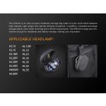 Fenix APB-20 Headlamp Storage Case