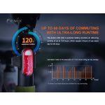 Fenix BC05R V2.0 Rechargeable Rear Bike Light