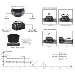 Fenix HL18R-T / Trail Running Headlamp  DISCONTINUED