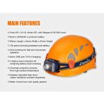 Fenix HL40R Focusing Headlamp - DISCONTINUED