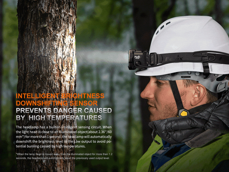 Fenix HP35R Search And Rescue/Industrial Headlamp